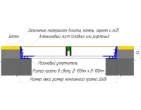 Напольный люк рифленый съемный 400х400 мм Лайт
