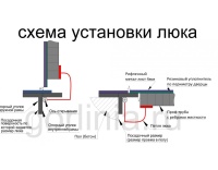 Контур-У 1000х600п
