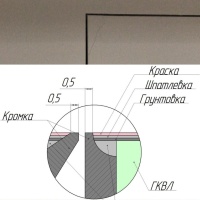 Техно под покраску 700*2200п