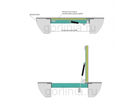 Напольный люк Стелс 900*1000п конструкция