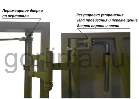 Регулировочный узел петлевого соединения двери люка под плитку Титан